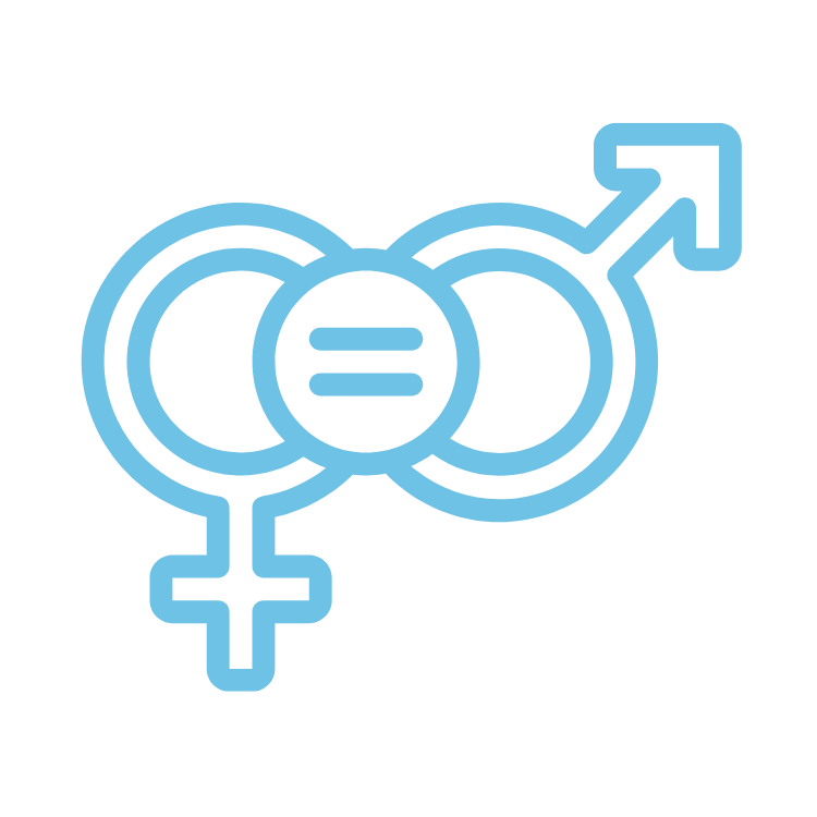 ASKO ICON genderleijkheid